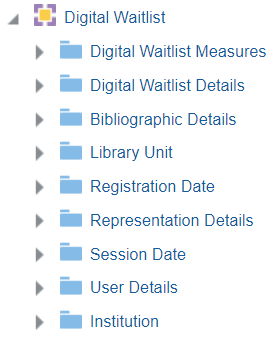 digital_waitlist_field_descriptions.png