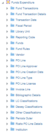 funds_expenditure_field_descriptions.png