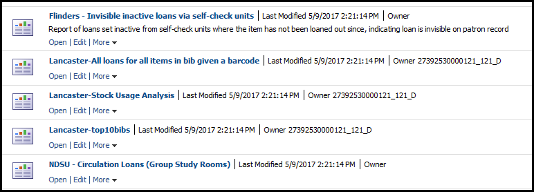 reports