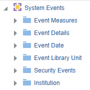 system_events_field_descriptions.png