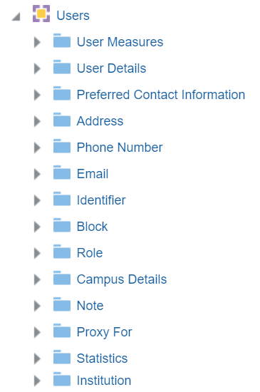 users_descriptions.gif