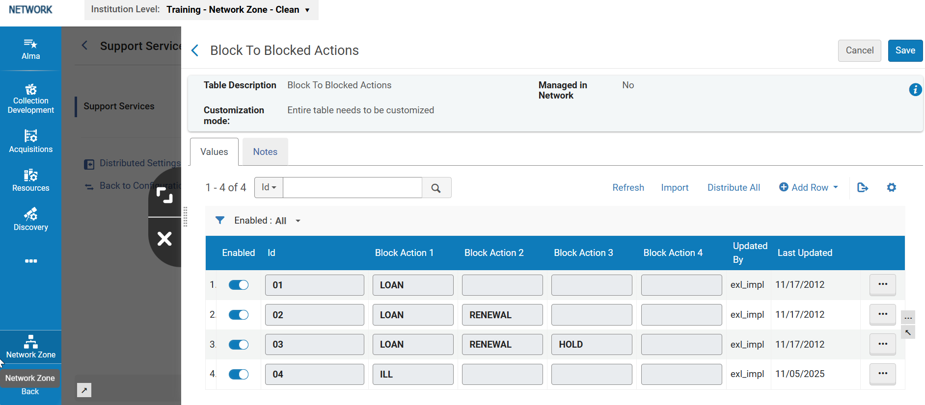 The Block to Blocked actions table.