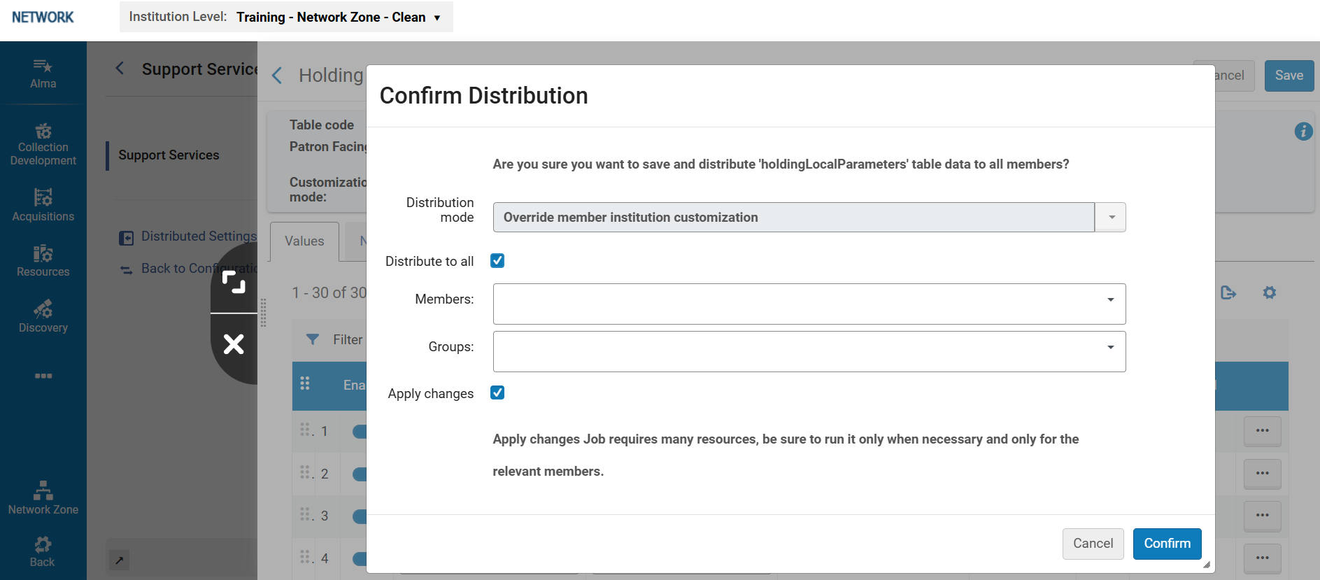 The distribution options for local holding parameters.
