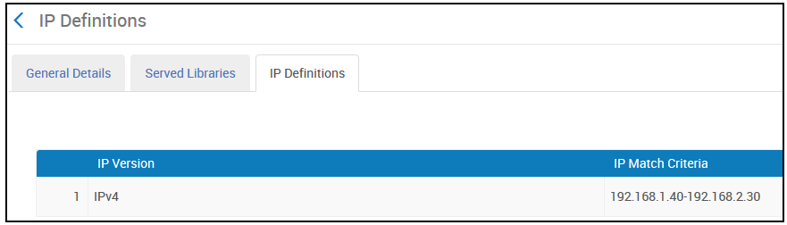 campus_IP_definitions.png