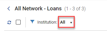 "All" selected in the Institution drop down list.