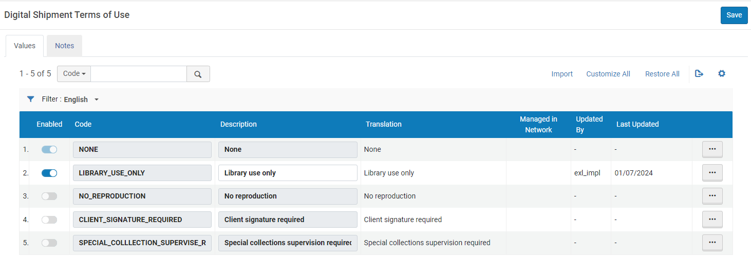 Configuring Shipping Terms of Use.