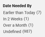 Date Needed By Facet Options