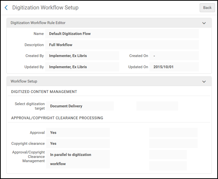 Digitization Workflow Setup Page (Read-Only)