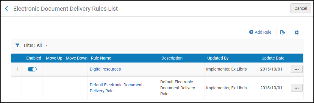 Electronic_Document_Delivery_Rules_List_New_UI