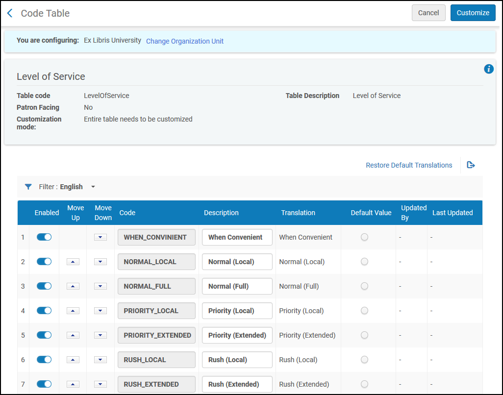 Levels_of_service_code_table_New_UI