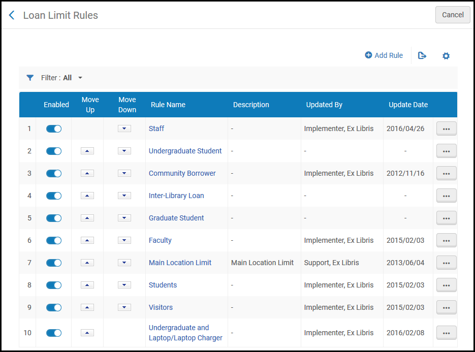 Loan_Limit_Rules_New_UI