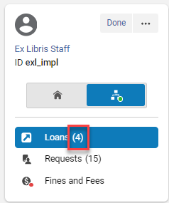The number of loans indicated in the left panel.