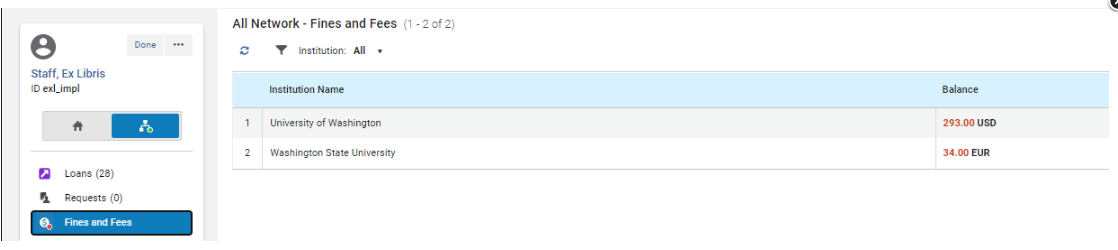 Fines and Fees in the Network Activity tab.