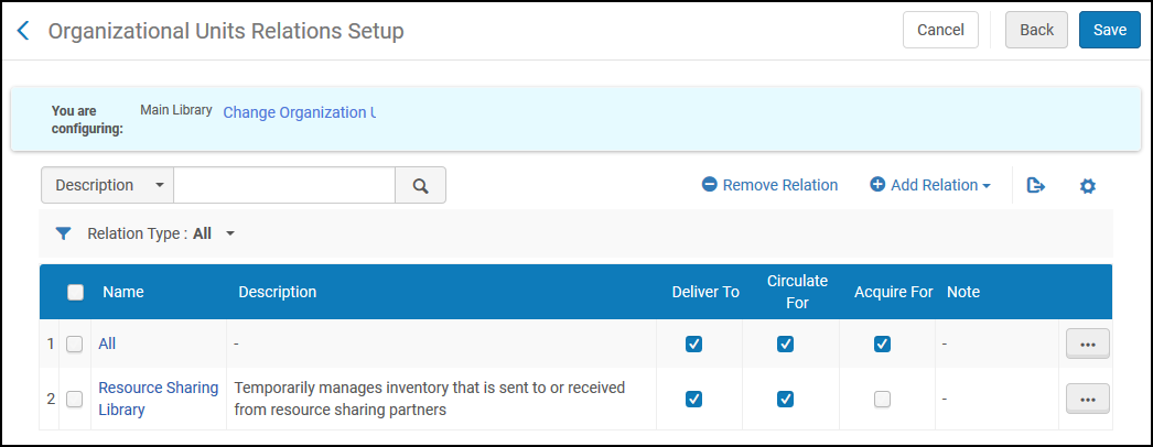Organization_Unit_Relations_Setup_New_UI