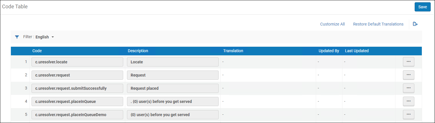Primo_DiscoveryInterfaceLabels_Code_Table.png