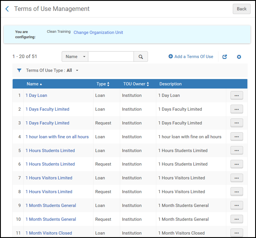 Terms_of_Use_Management_Page_New_UI