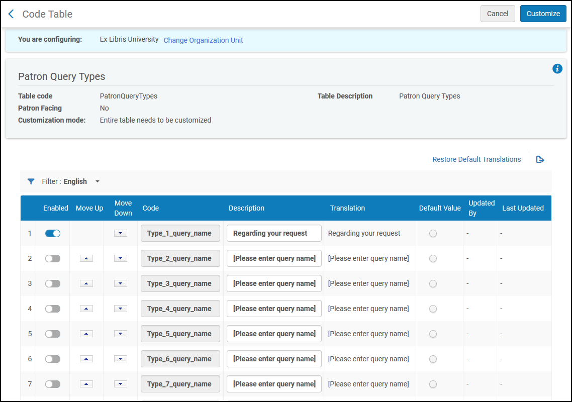 The Patron Query Types Code Table Page.