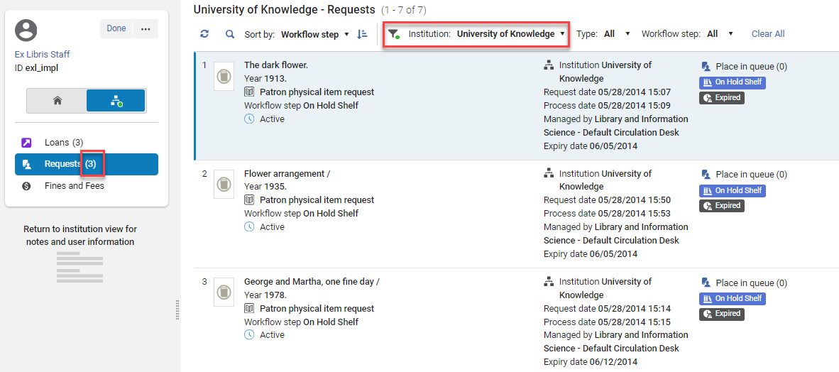 The list filtered by institution.