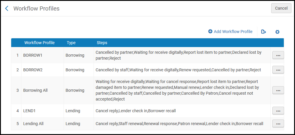 Workflow_Profiles_Page_New_UI