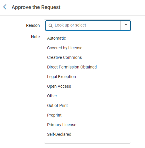 Copyright approval reasons list.