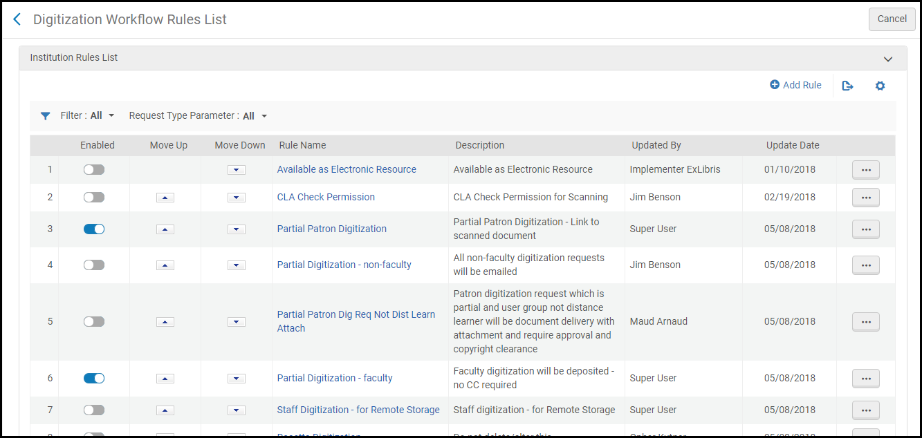 Digitization Workflow Rules List New UI.png