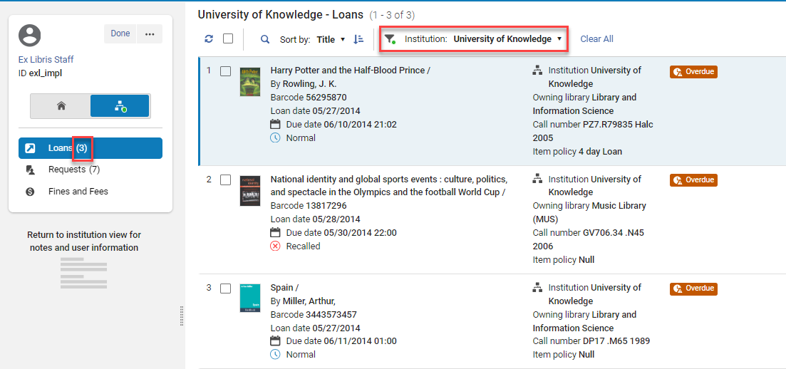 The list of loans filtered by institution.