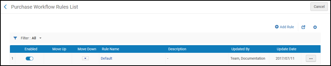 purchasing_workflow_rules_list_ux