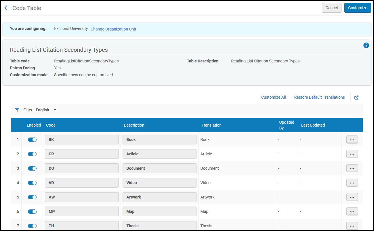 reading_list_citation_secondary_types_ux