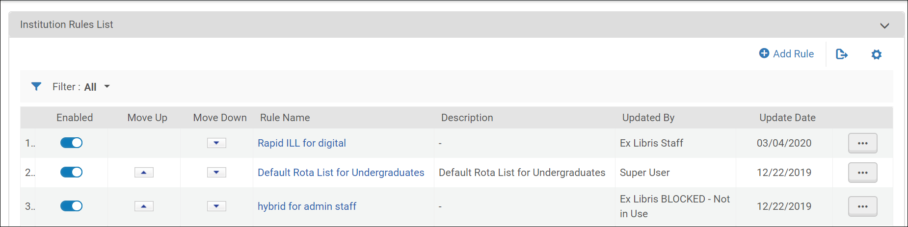 rota_assignment_rules.png