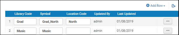 Institution_NUC_Symbol_Mapping_Table_02_newUI.png