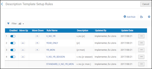 Description_Template_Setup_NewUI_04_TC
