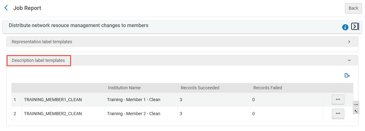 Distribute Network Configuration Job Report