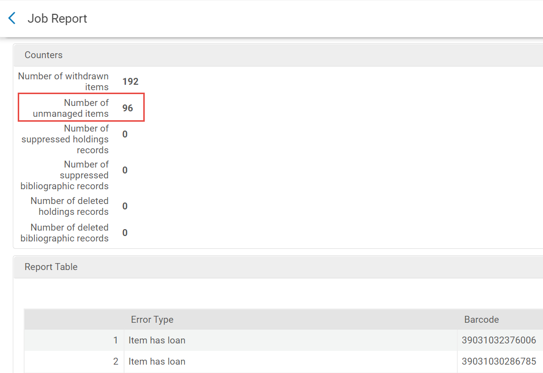 Job Report indicating the counter (number) for Items Not Deleted in the section labeled Number of unmanaged items