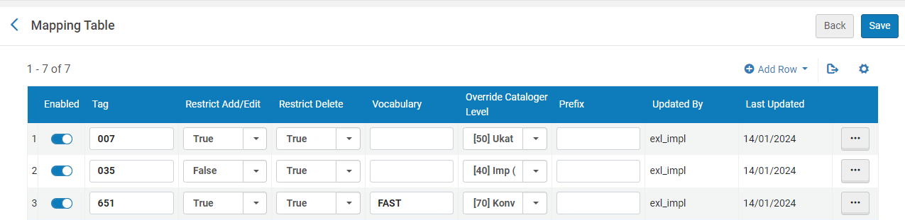 Configuration Table Restrict Editing