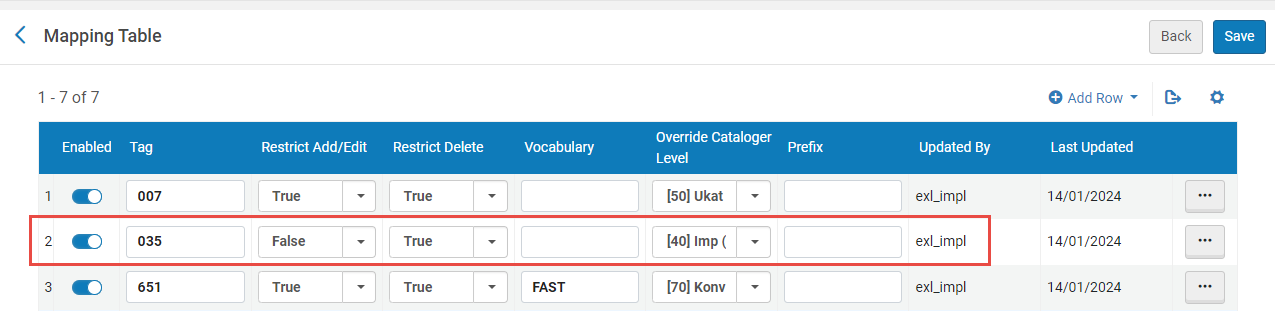 Configuration Table Restrict Editing