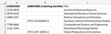 An Excel example with two matching identifiers.