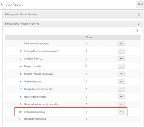 Import_Job_Report_Record_Redirections_04_TC