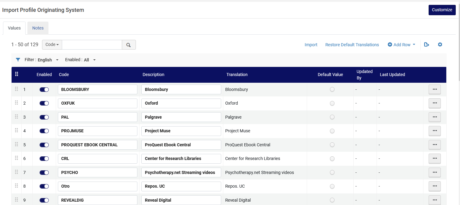 The Import Profile Originating System Code Table.