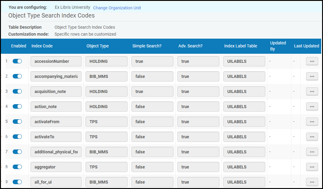 Search_Indexes_Mapping_Table_Page_04_TC_new