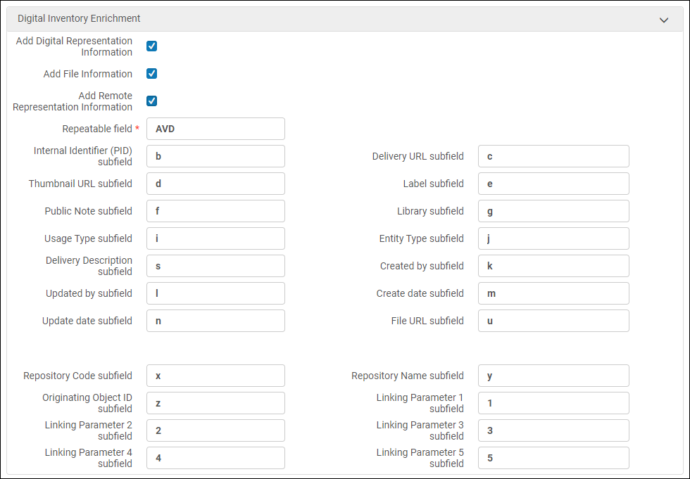 publishing_profile_general_digital_inventory_enrichment.png