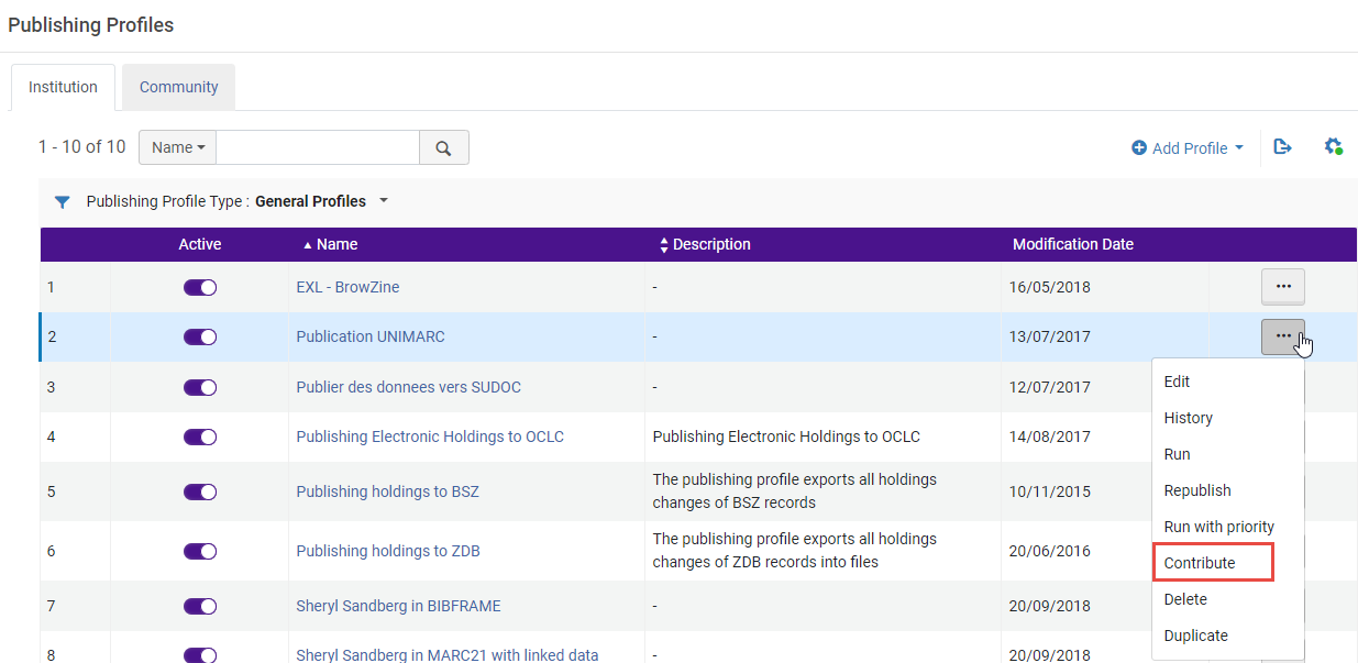 Contributing published profiles