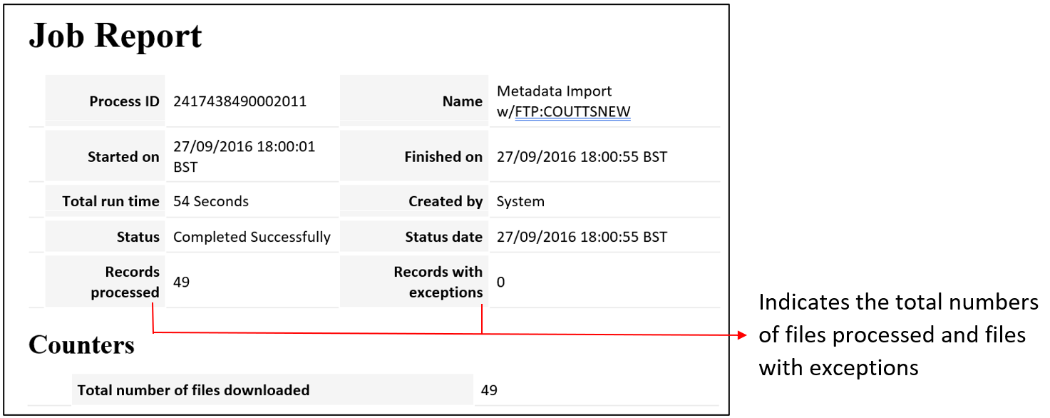 scheduled import job report.png