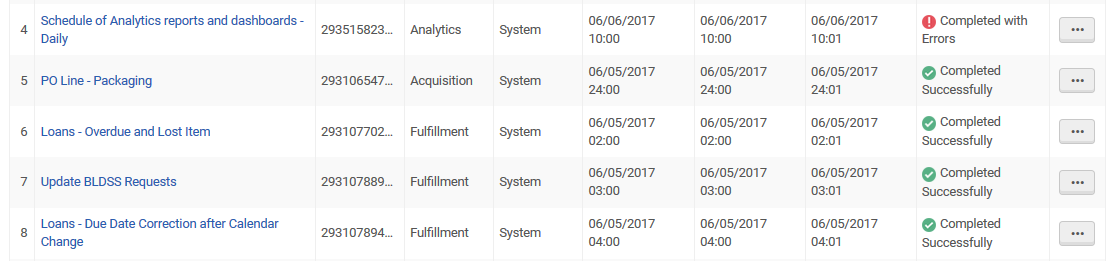 set13ux