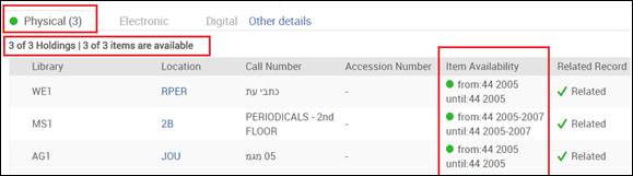 Display_Specific_Related_Items_02.png