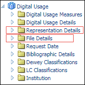 digital_usage_field_descriptions.png