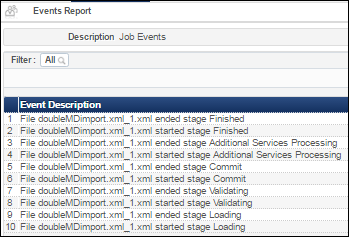 Events_Messages