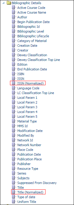 normalized
