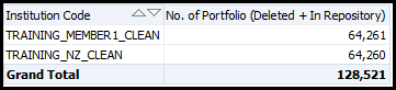 nz_data