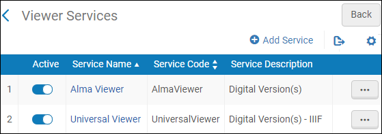 viewer_services_order.png