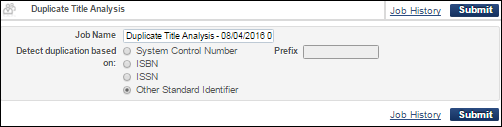 Duplicate_Title_Analysis_02